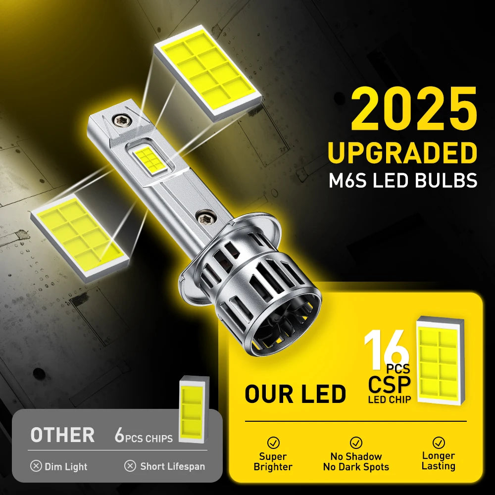 AUXITO 2Pcs 30000LM H1 LED Headlight Bulbs 6500K White For Car Headlamp Front Main Light Canbus Super Bright With A Cooling Fan