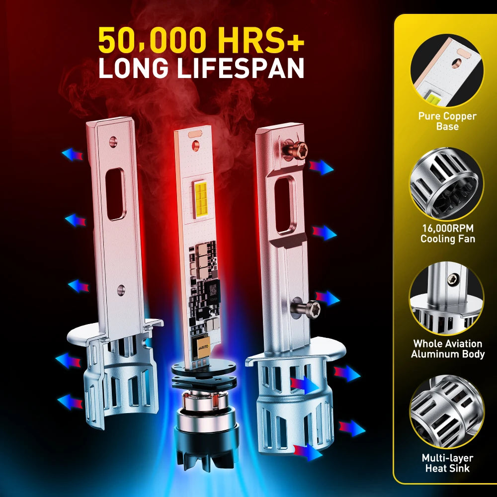 AUXITO 2Pcs 30000LM H1 LED Headlight Bulbs 6500K White For Car Headlamp Front Main Light Canbus Super Bright With A Cooling Fan